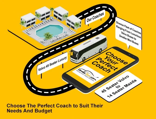 Premium Luxury Coaches taxi services in Kerala